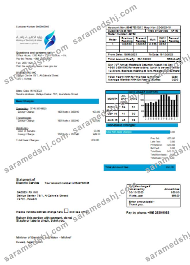 Ministry of Electricity and Water Kuwait utility business bill, SCR